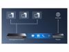 Fotografija izdelka Switch CUDY GS1024E, Easy Smart, 24-Port, Gigabit, Rackmount, Light Managed